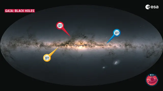 Sky map from the Gaia satellite, with the Milky Way across it and the position of Gaia BH1 marked in red