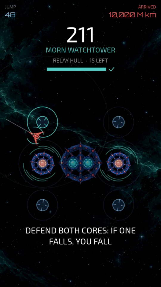 Defending the two cores