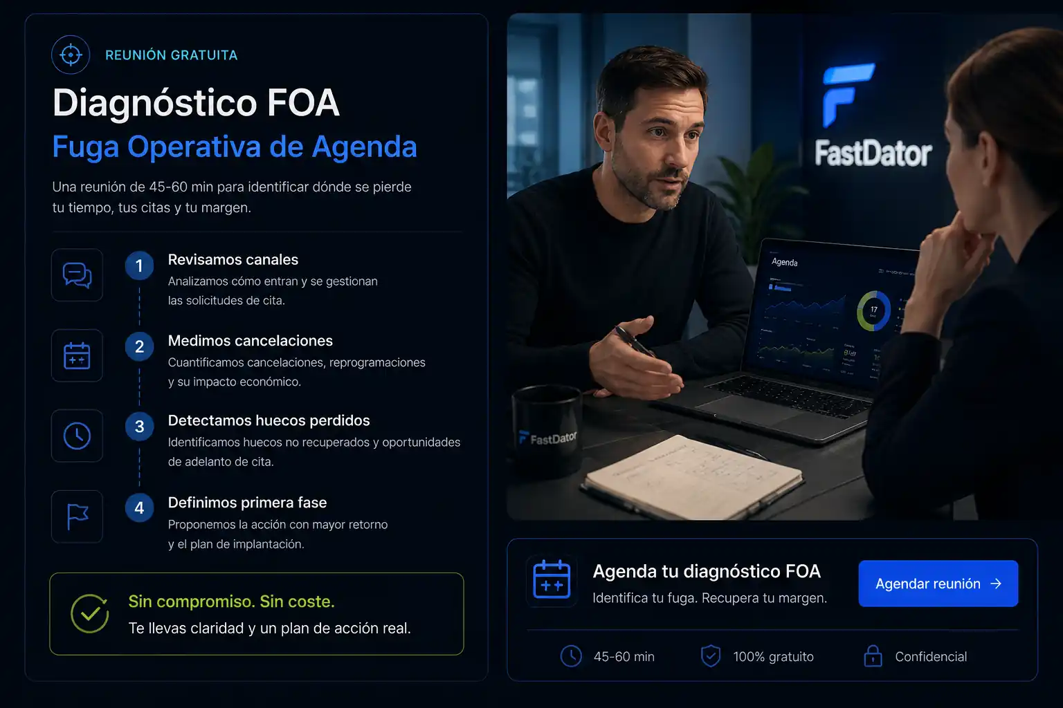 Tarjeta visual del diagnóstico FOA en cuatro pasos para clínicas privadas